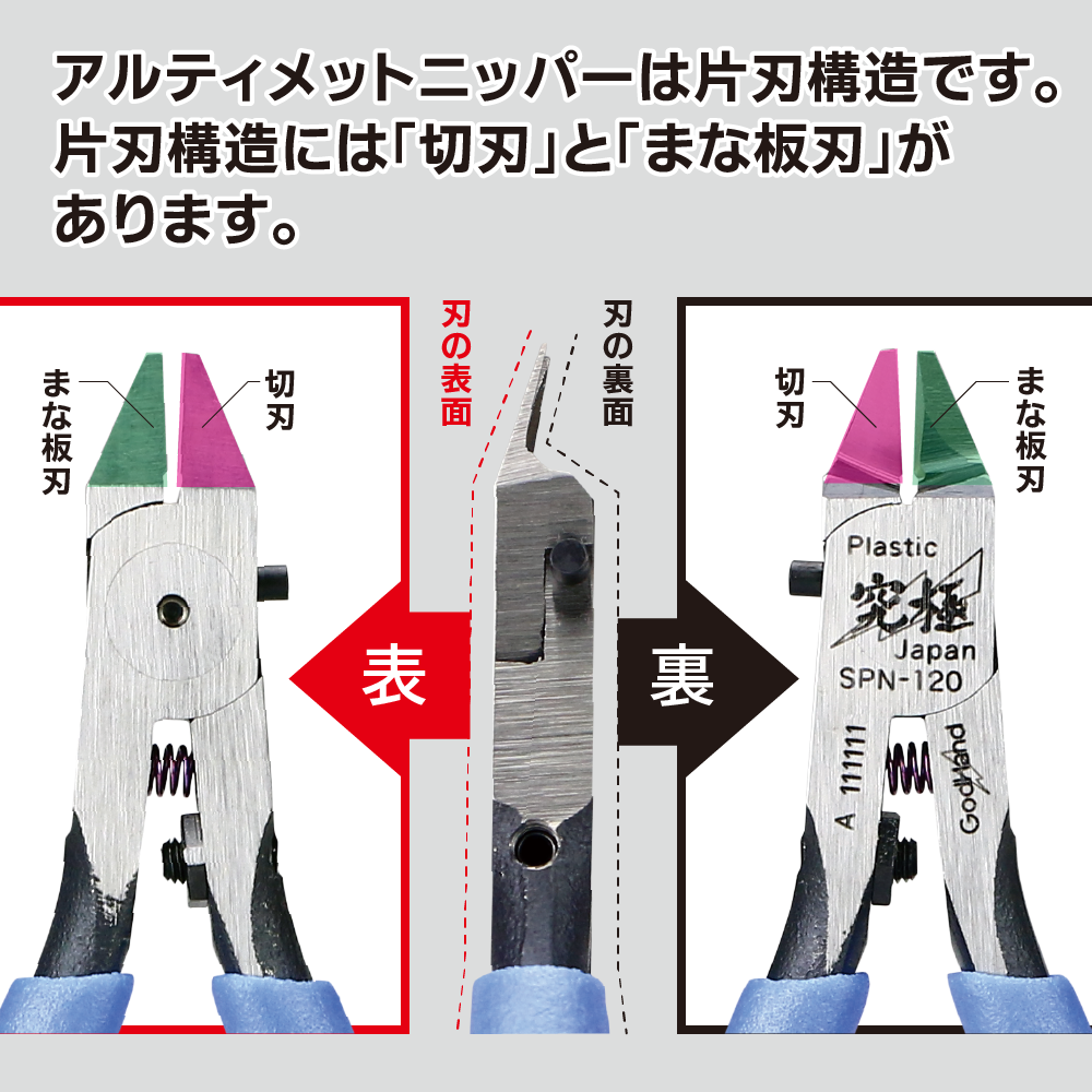 IN STOCK GodHand SPN-120 Ultimate Nipper 5.0