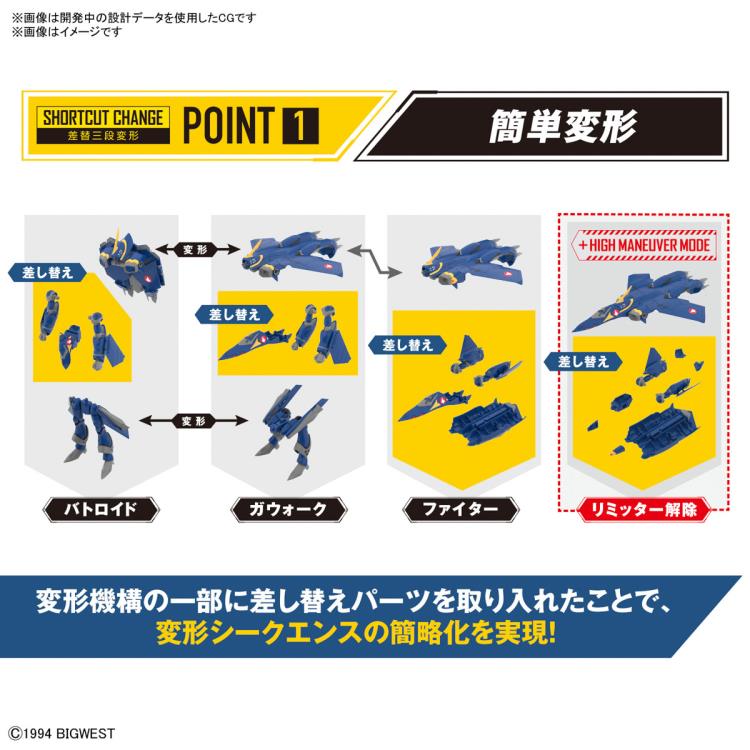 PREORDER Macross Plus HG YF-21 (Guld Goa Bowman Ver.) 1/100 Scale Model Kit