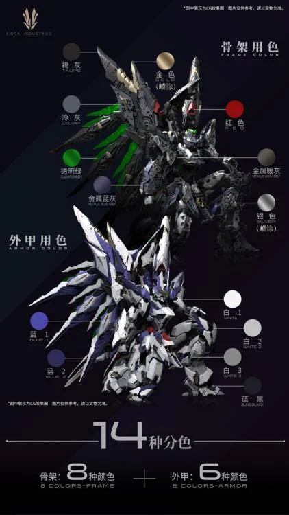 PREORDER EINTA-INDUSTRIES NPCM-017 Level-Ultimate Sky Defender 1/72 Scale Model Kit