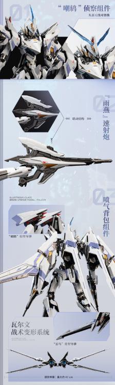 PREORDER MOSHOWTOYS ZY0007 Mecha BREAK Illustrious Class UBP-R02T FALCON Mecha Action Figure