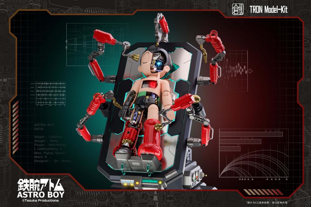 PREORDER Astro Boy Simple Level Astro Boy (DX Version) TRON Model Kit REISSUE