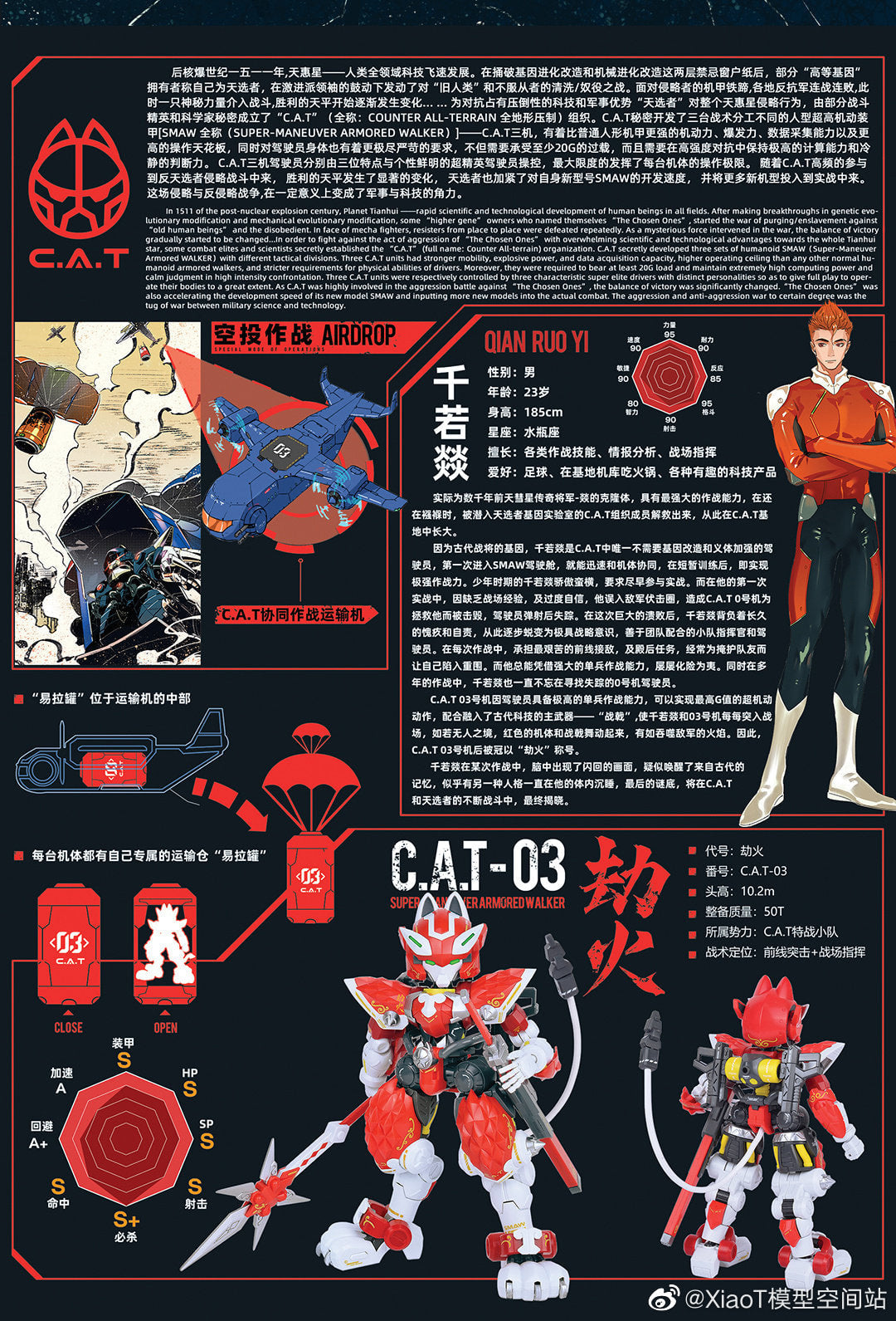 IN STOCK XIAOT IRON ROARS C.A.T-03 1/60 RED
