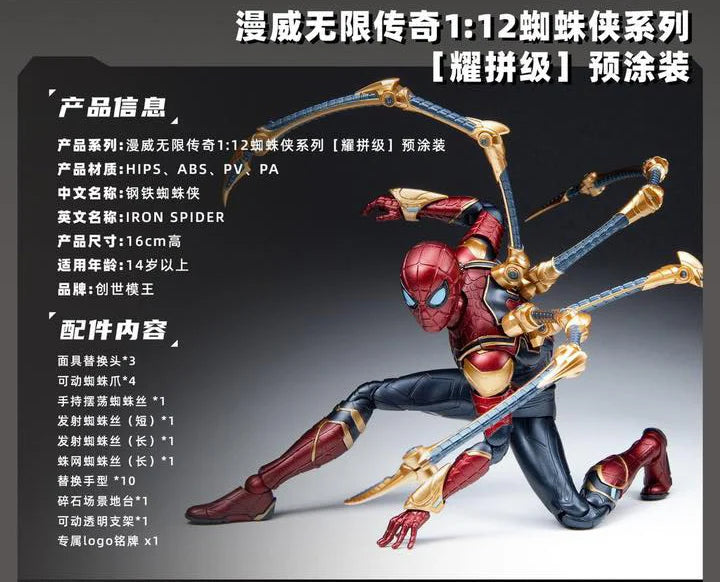 PREORDER Modoking Marvel The Infinity Saga Iron Spider 1/12 Scale Model Kit