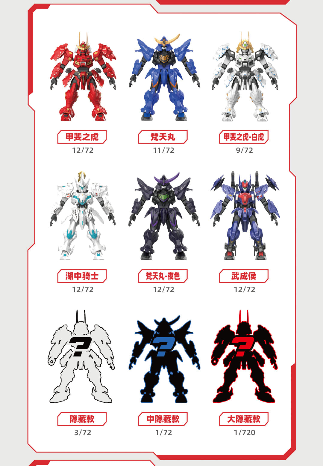 PREORDER Sembo Figures x Moshow Toys (Box of 6)
