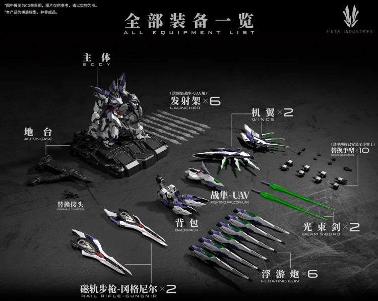 PREORDER EINTA-INDUSTRIES NPCM-017 Level-Ultimate Sky Defender 1/72 Scale Model Kit