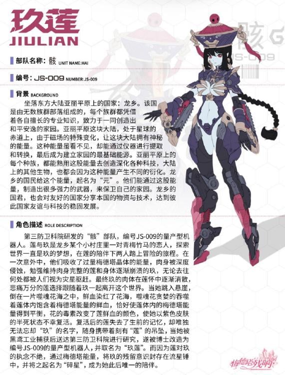 PREORDER HEMOXIAN 1/12 Medeta Echoes Jiulian JIULIAN