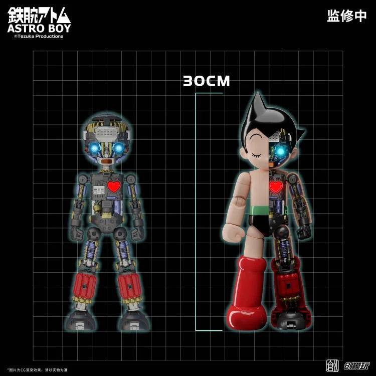 PREORDER Astro Boy Simple Level Astro Boy (DX Version) TRON Model Kit REISSUE