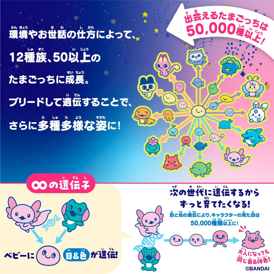 PREORDER Tamagotchi Paradise - Blue Water