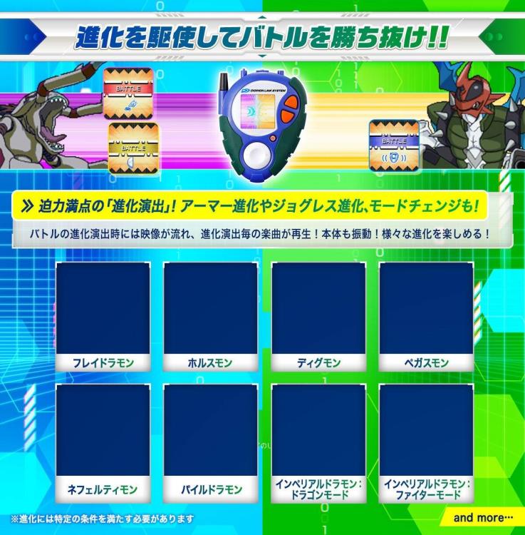 PREORDER Digimon Adventure 25th Color Evolution D-3 Detect & Discover (Paildramon Color) DX Set