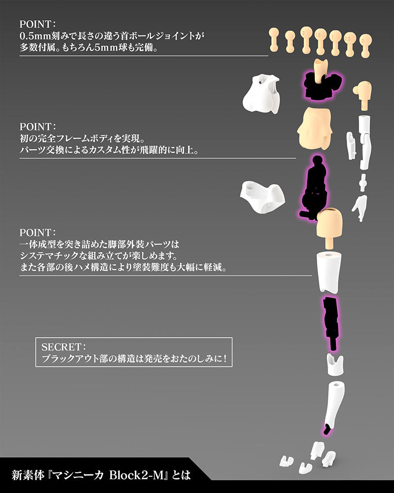 PREORDER KP682 MEGAMI DEVICE BUSTER DOLL GUNNER