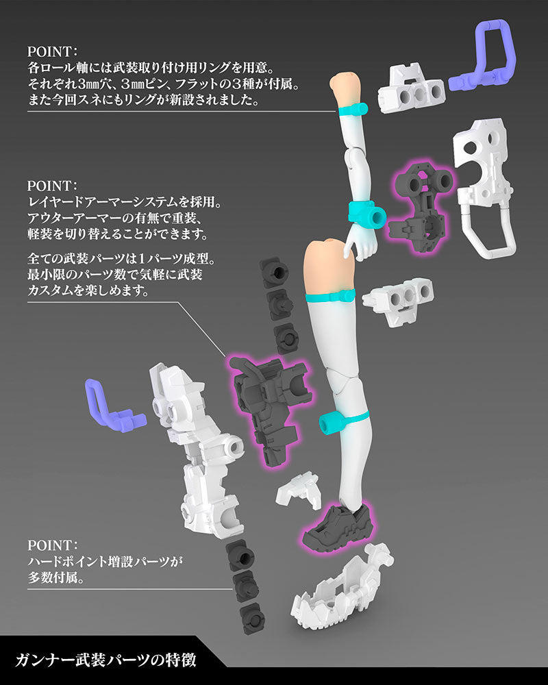PREORDER KP682 MEGAMI DEVICE BUSTER DOLL GUNNER