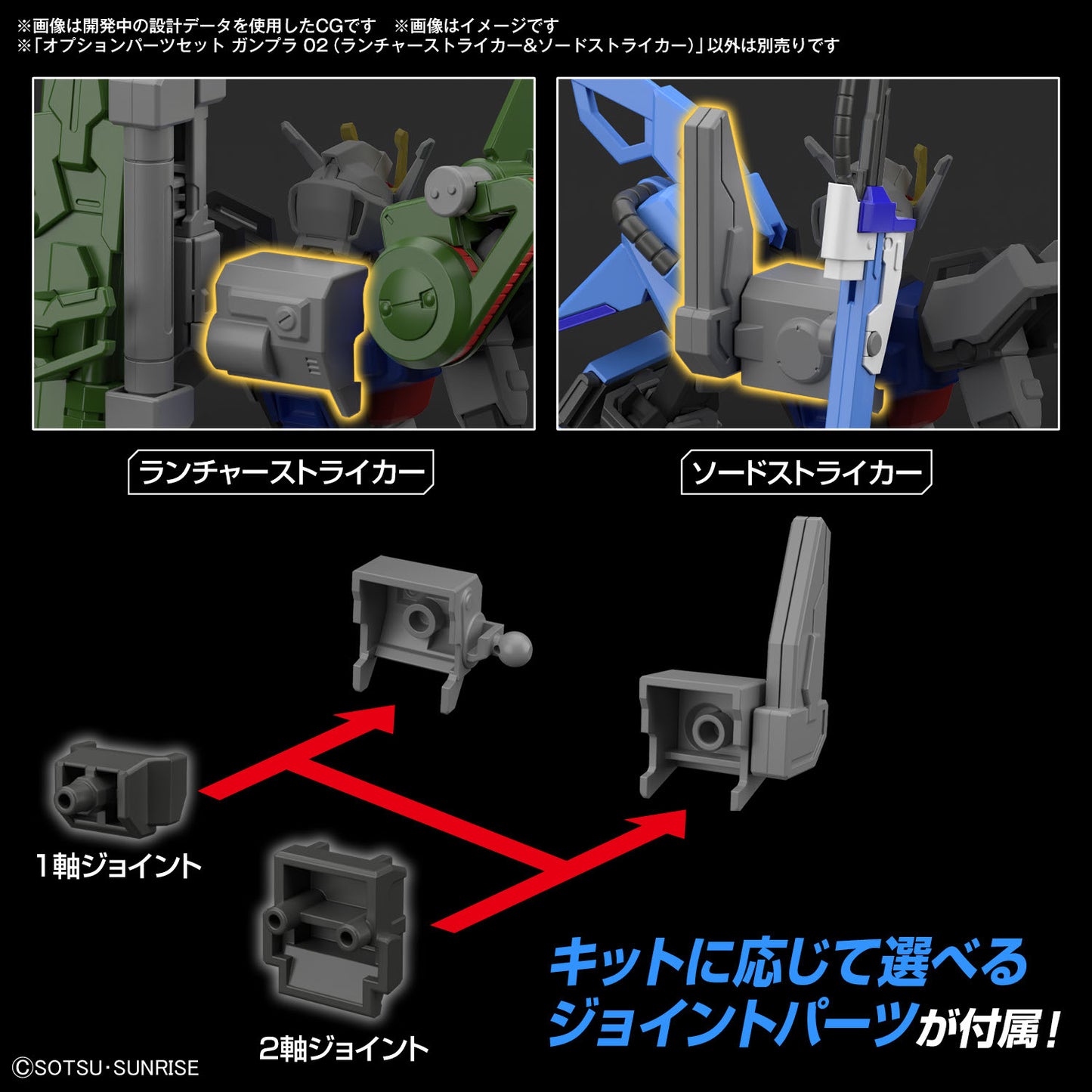 PREORDER OPTION PARTS SET GUNPLA 02 (LAUNCHER STRIKER & SWORD STRIKER)