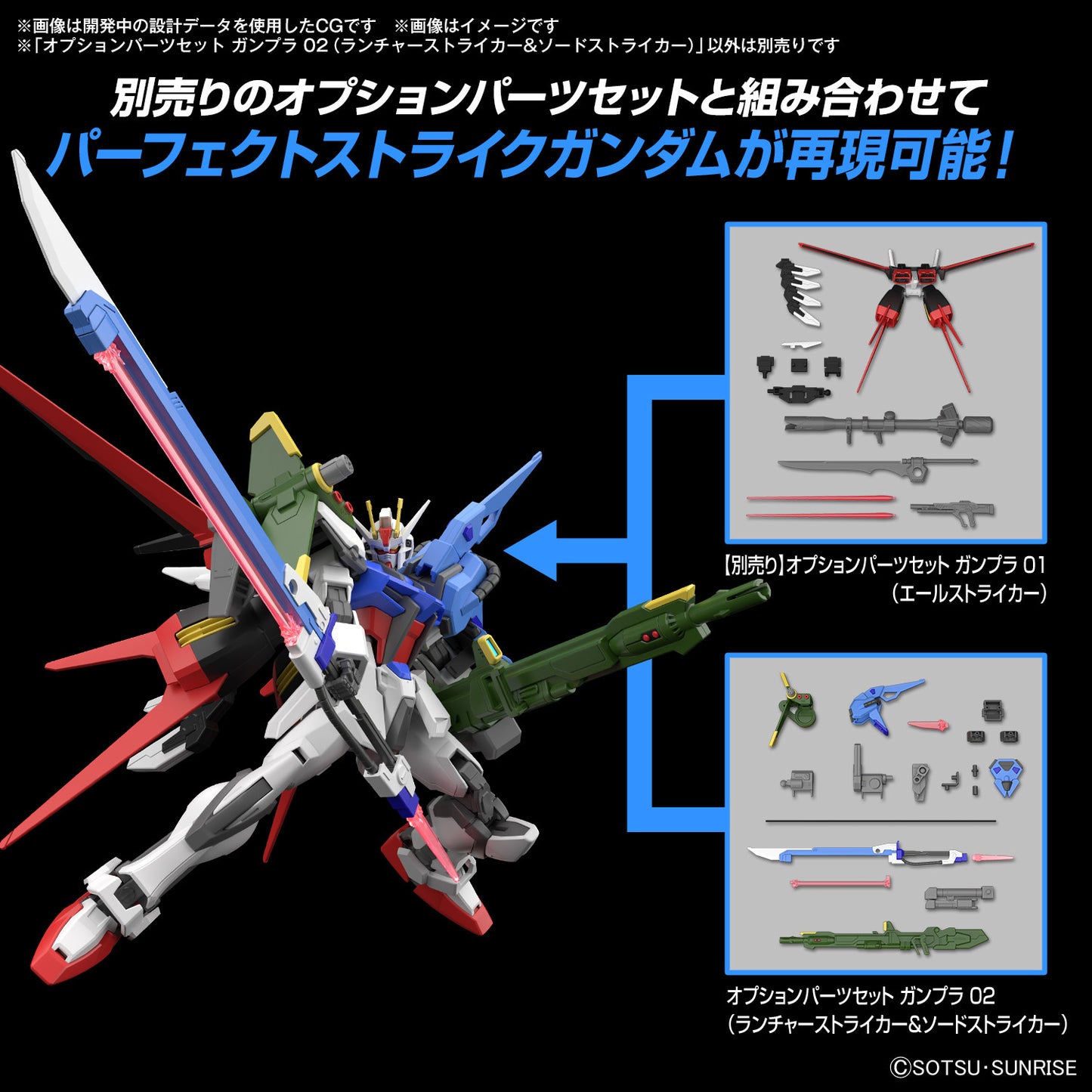 PREORDER OPTION PARTS SET GUNPLA 02 (LAUNCHER STRIKER & SWORD STRIKER)