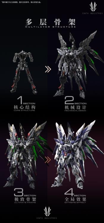 PREORDER EINTA-INDUSTRIES NPCM-017 Level-Ultimate Sky Defender 1/72 Scale Model Kit