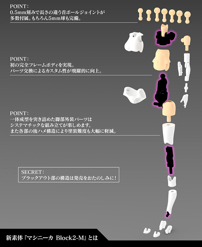 PREORDER Megami Device BUSTER DOLL GUNNER