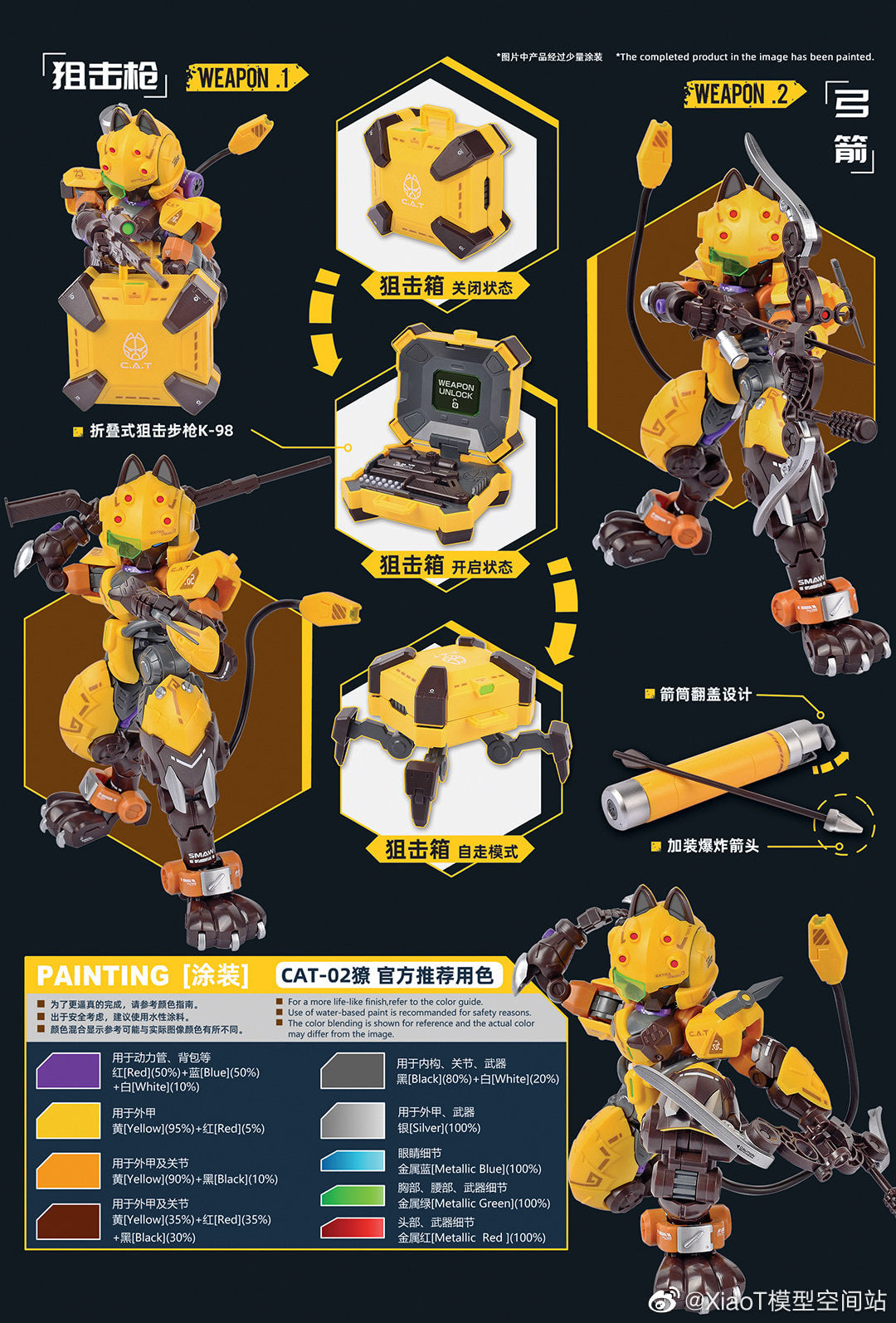 IN STOCK XIAOT IRON ROARS C.A.T-02 1/60 YELLOW