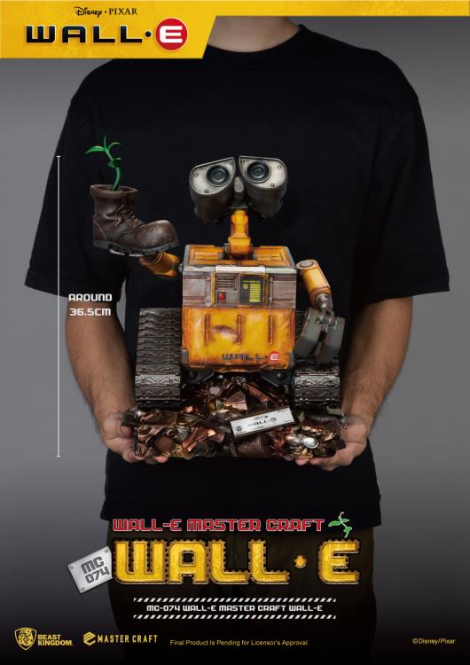 PREORDER MC-074 WALL-E Master Craft WALL-E