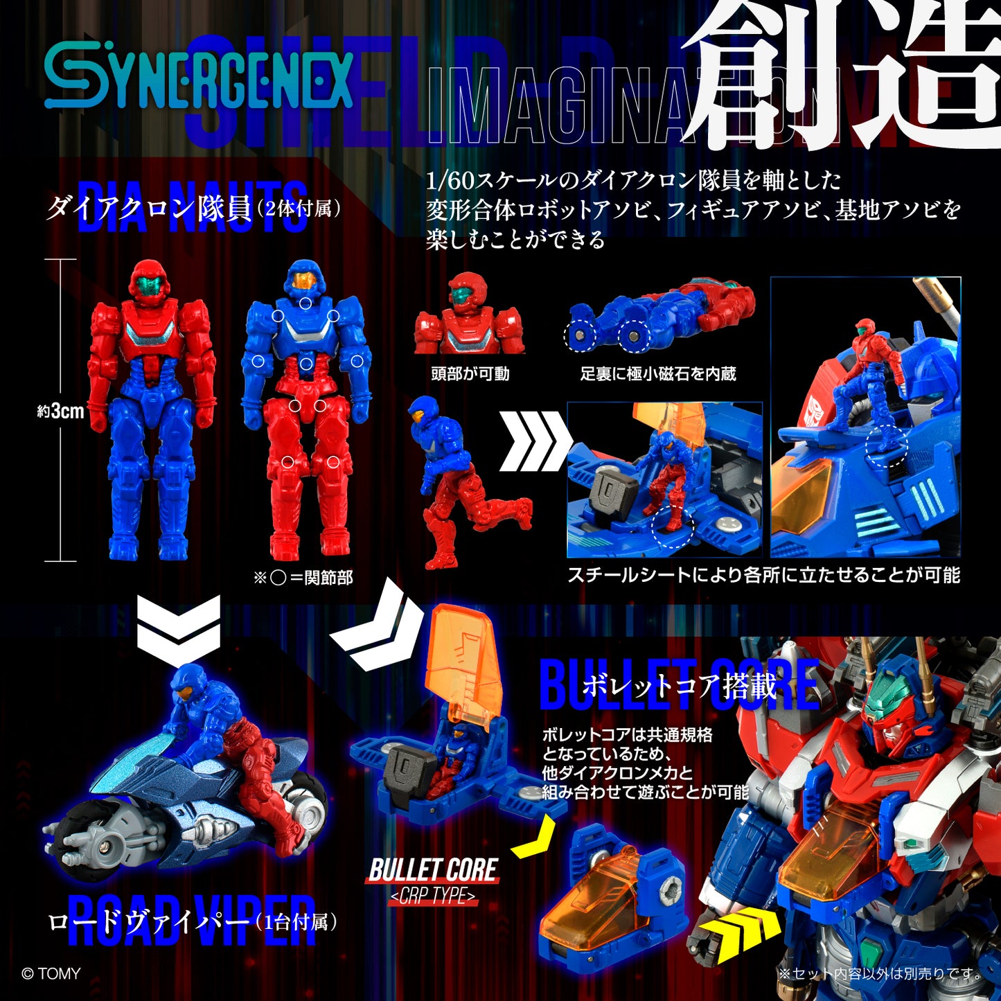 PREORDER SYNERGENEX SERIES – SHIELD-D-PRIME TRANSFORMERS × ZOIDS × DIACLONE