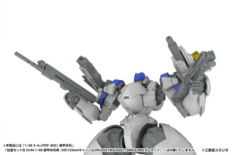 PREORDER 5inch Mechanism POWERDoLLS 2 Expansion Set C 5inM 1/48 for Armored Infantry