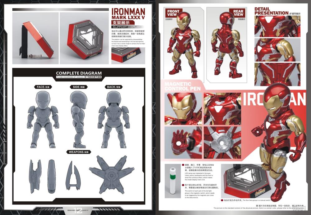 IN STOCK Avengers: Endgame SD Iron Man Mark 85 Deluxe Model Kit