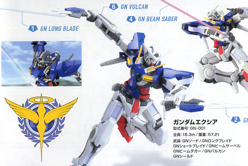 IN STOCK HG 1/144 Gundam Exia