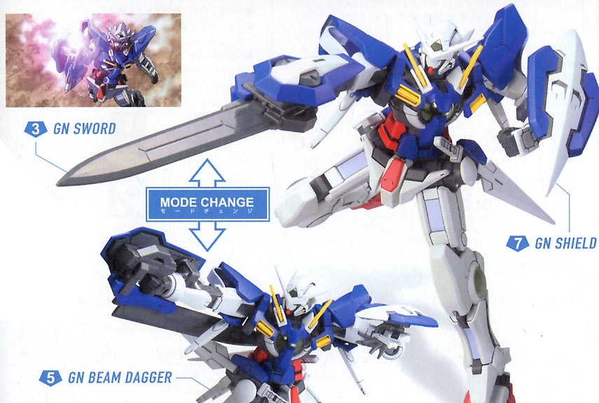 IN STOCK HG 1/144 Gundam Exia