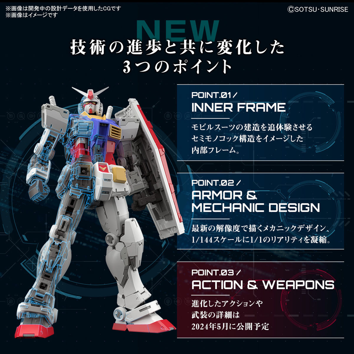 PREORDER 1/144 RG RX-78-2 Gundam Ver.2.0