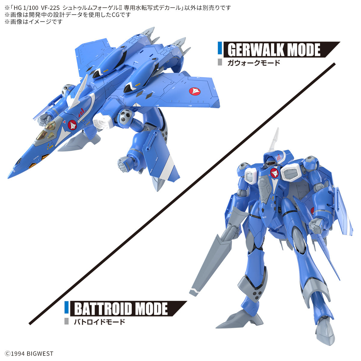 PREORDER 1/100 HG VF-22S Sturmvogel II Water Decals