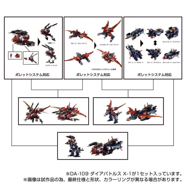 PREORDER Diaclone Reboot DA-109 Dia-Battles X-1