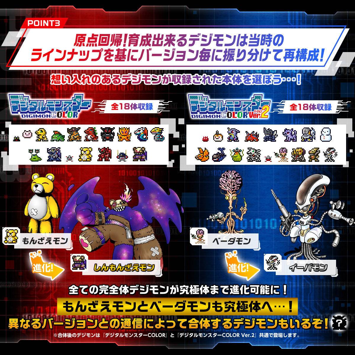 PREORDER Digital Monster Color: Original Brown - 25th anniversary - Digimon Origin Ver. LIMITED EDITION [Premium Bandai]