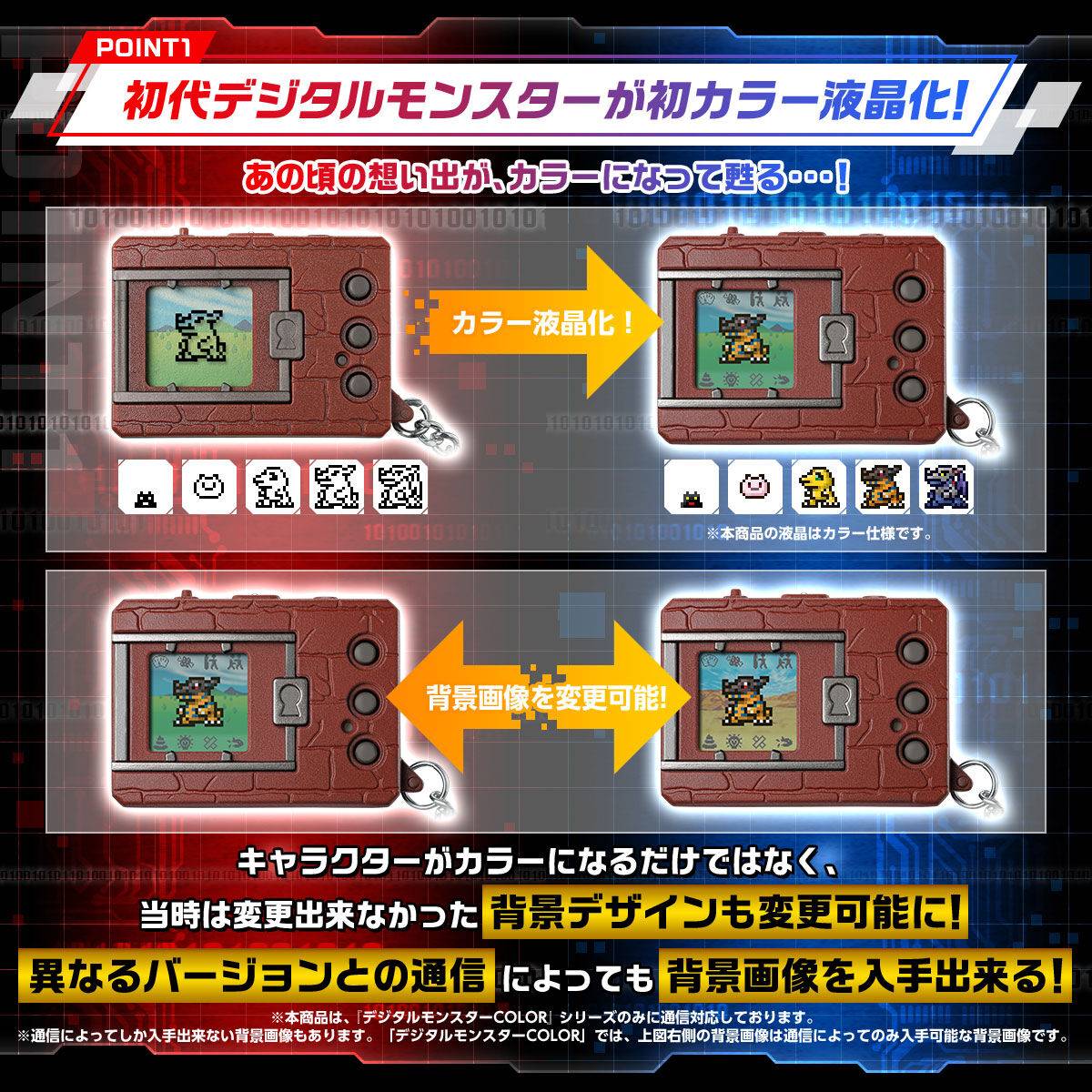PREORDER Digital Monster Color: Original Brown - 25th anniversary - Digimon Origin Ver. LIMITED EDITION [Premium Bandai]