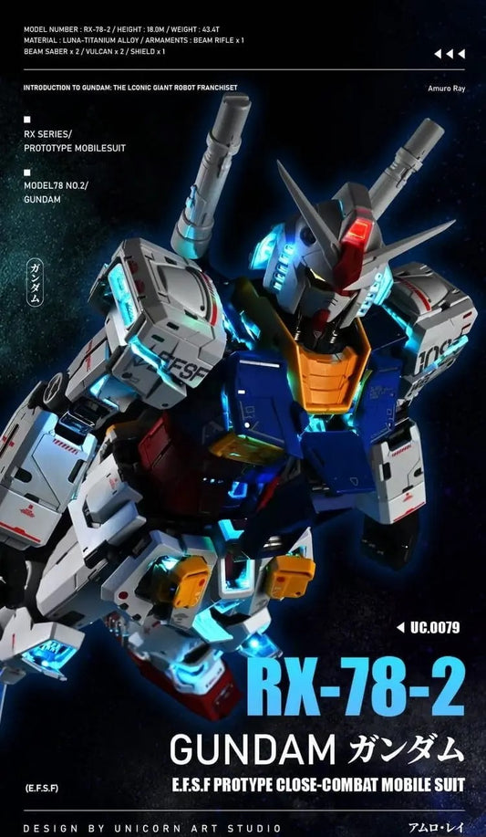 PREORDER UNICORN X Art Studio PG Unleased Gundam RX-78-2 Custom Light Set Standard Version